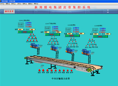 鄭煤集團(tuán)趙家寨煤礦皮帶機(jī)群集控項目